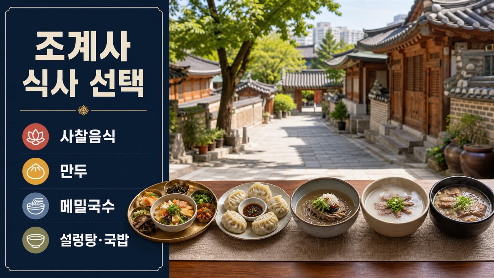 조계사 방문 뒤 사찰음식과 만두, 메밀국수, 설렁탕과 국밥 중 식사를 고르는 화면