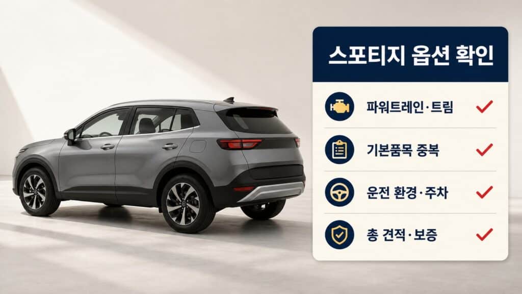 스포티지 구매 전 파워트레인과 트림, 기본품목, 운전 환경과 총 견적을 확인하는 화면